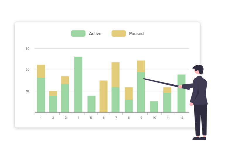 Illustration of workflow insights